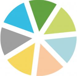 World By Cycle